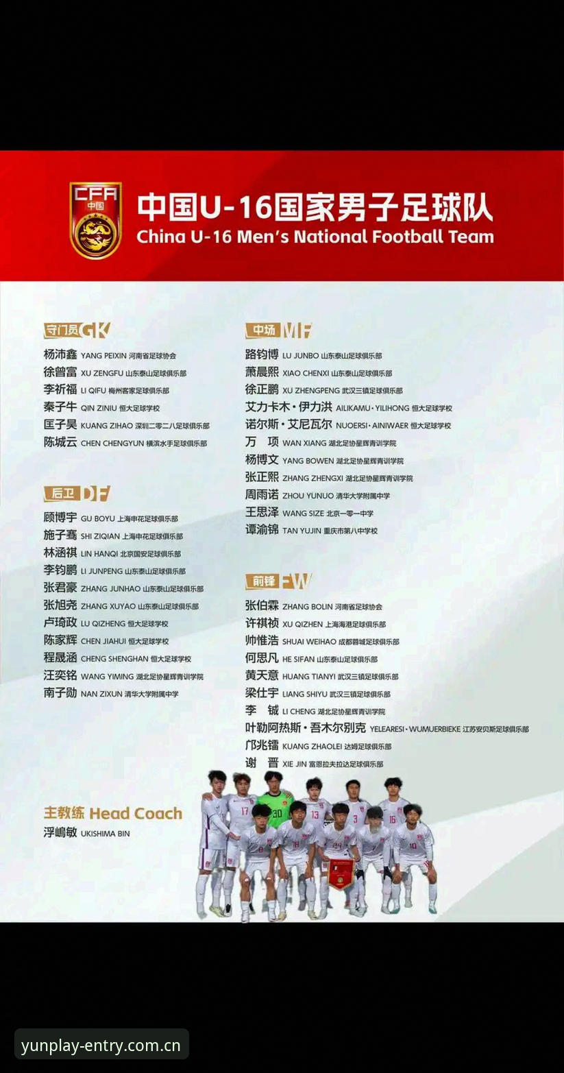 云体育PC版教程 U17世界杯分组揭晓,中国男女足前景深度解析