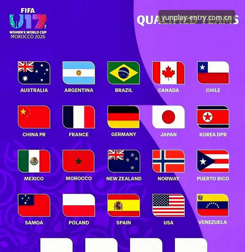 U17世界杯分组揭晓，中国男女足前景深度解析