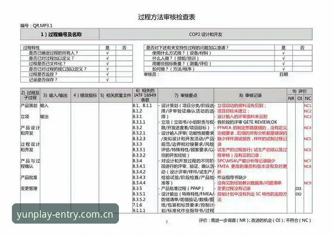 皇家社会后防补强深度评测：迪奥戈·莱特能否成为卡尔塔-卡尔替代者？——云体育平台v2.3.1版本赛事观察