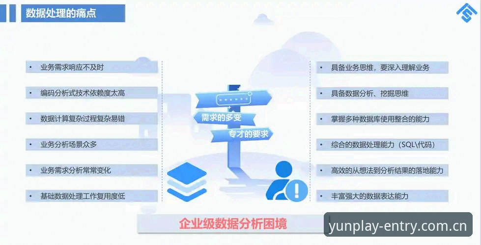 云体育登录地址必备：解决4个常见使用痛点的完整方案